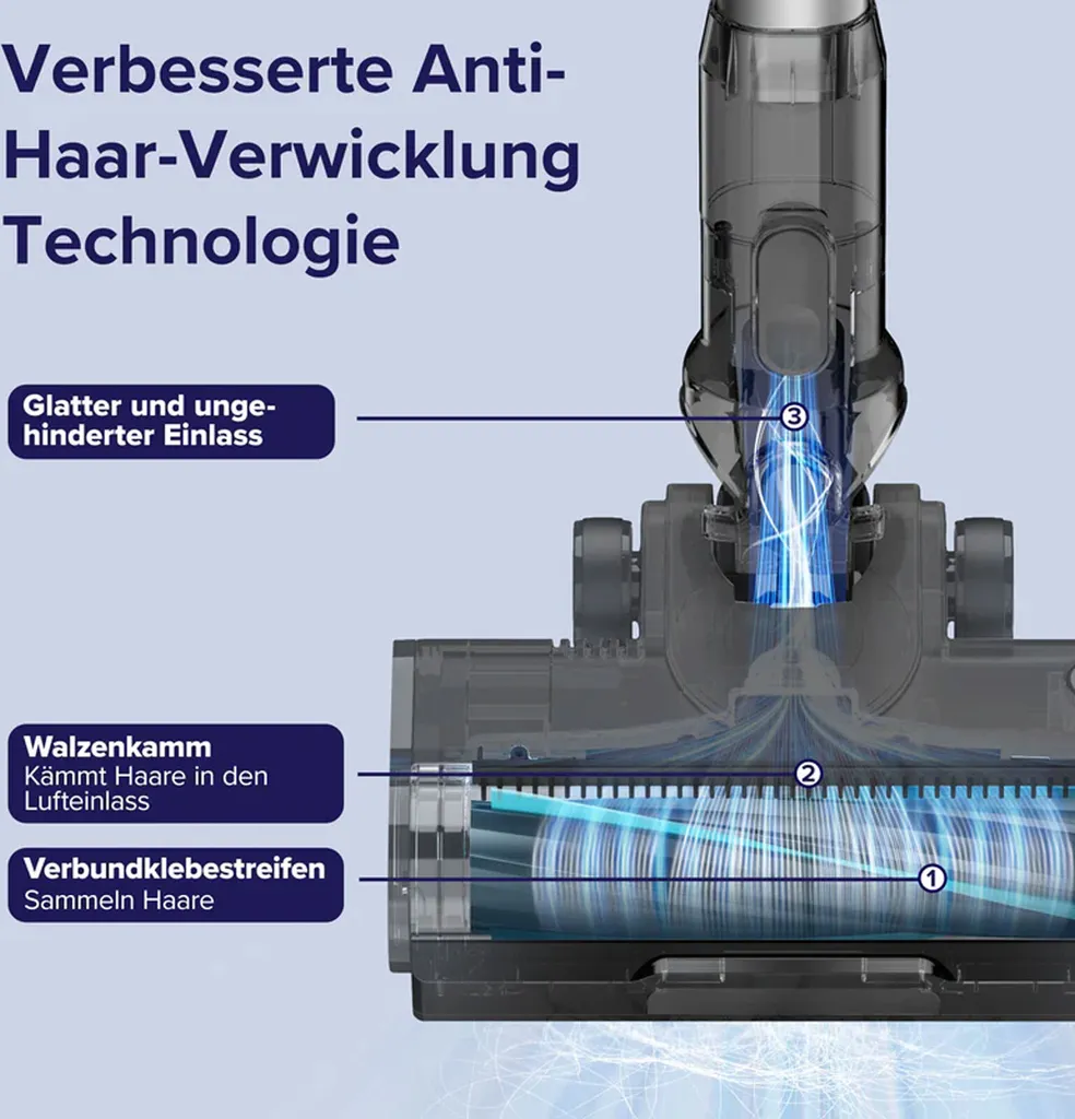 Levoit LSV-V201-GEUR Aspirateur balai sans fil gris haute performance - 17