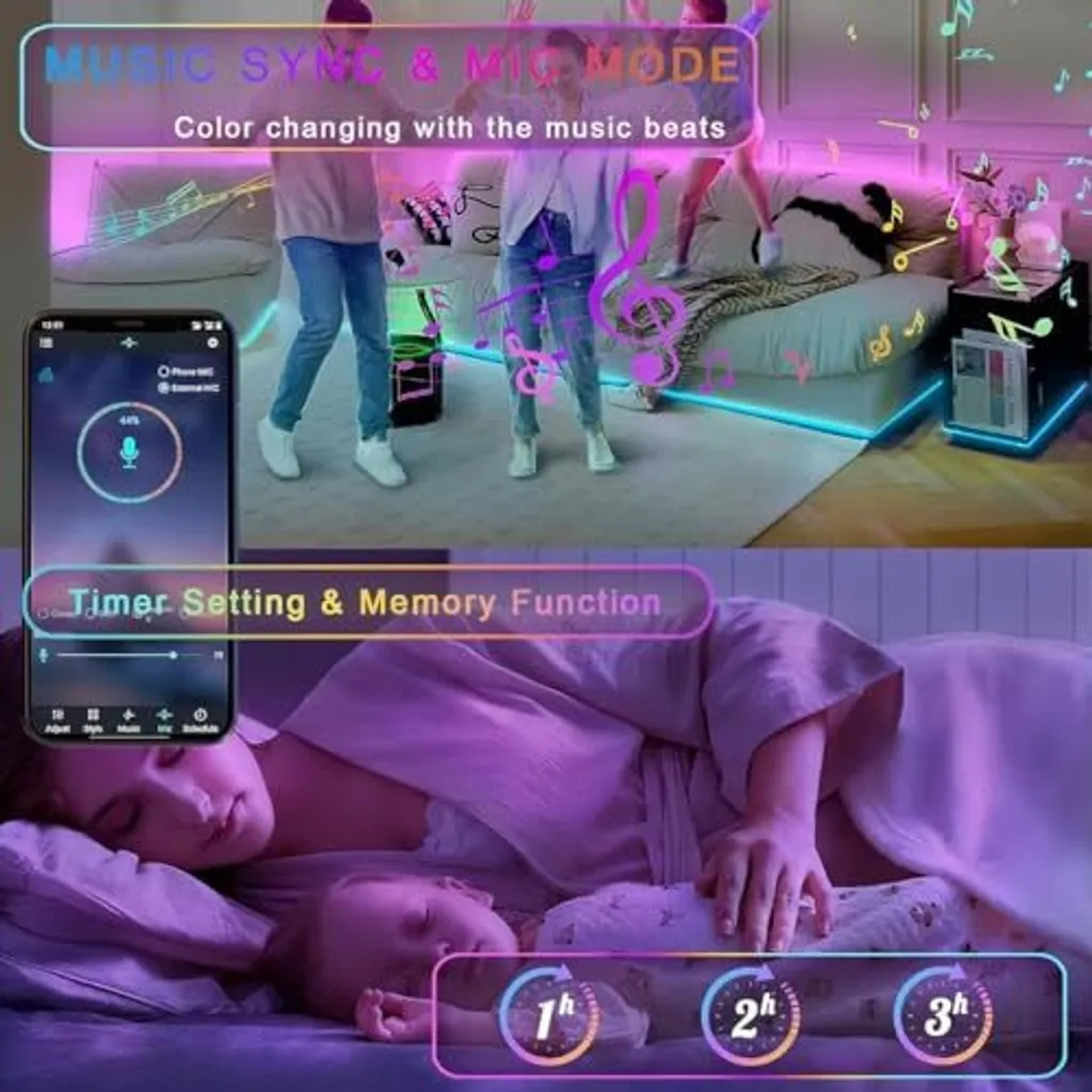 Striscia LED 3m Meiyue con Sensore PIR RGB Set da 2 - Smart Home - 4