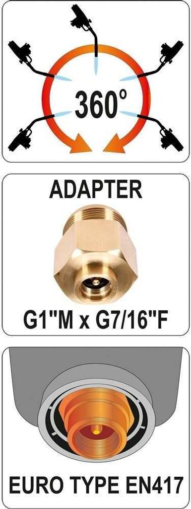 Lötbrenner Bunsenbrenner Lötlampe 2800° Gasbrenneraufsatz Produktbild 7