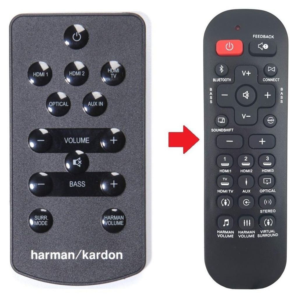 Ersatz Fernbedienung für Harman Kardon SB26 Produktbild 
