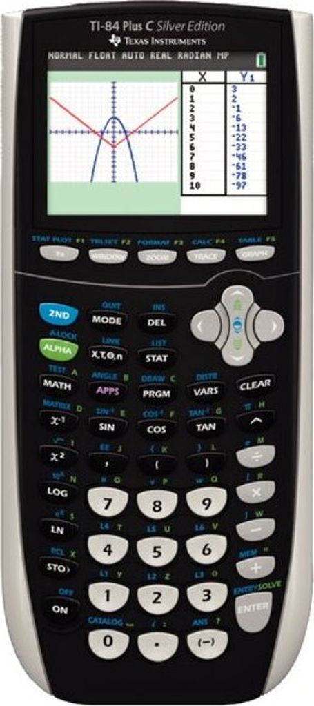 Texas Instruments TI 84CEPY Texas Instruments TI 84 Plus Zdjęcie produktu 