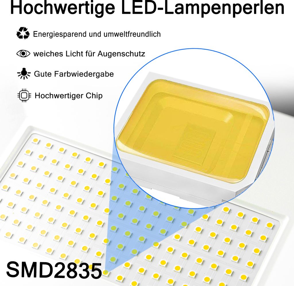 LZQ LED naświetlacz budowlany 100W naświetlacz naświetlacz Zdjęcie produktu 8