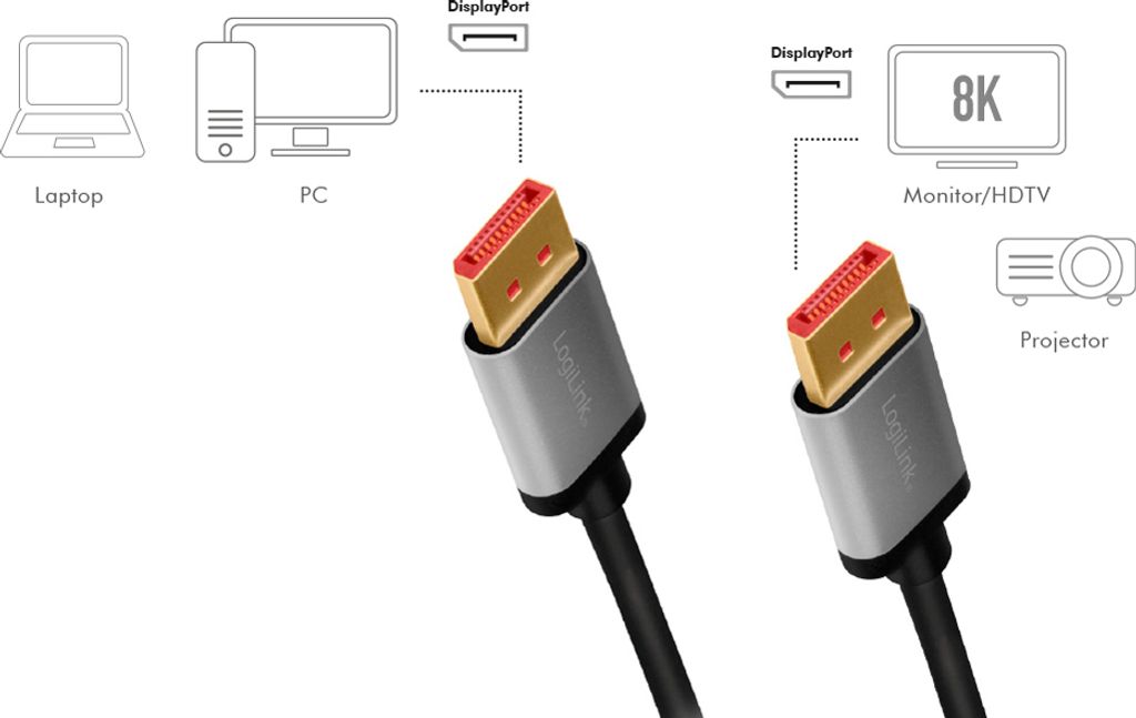 LogiLink CDA0104, 1 m, DisplayPort, DisplayPort, Männlich, Männlich, 7680 x 4320 Pixel