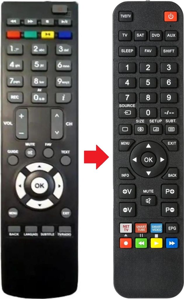 Fernbedienung passend für TELEFUNKEN TTR-280C | TTR280C