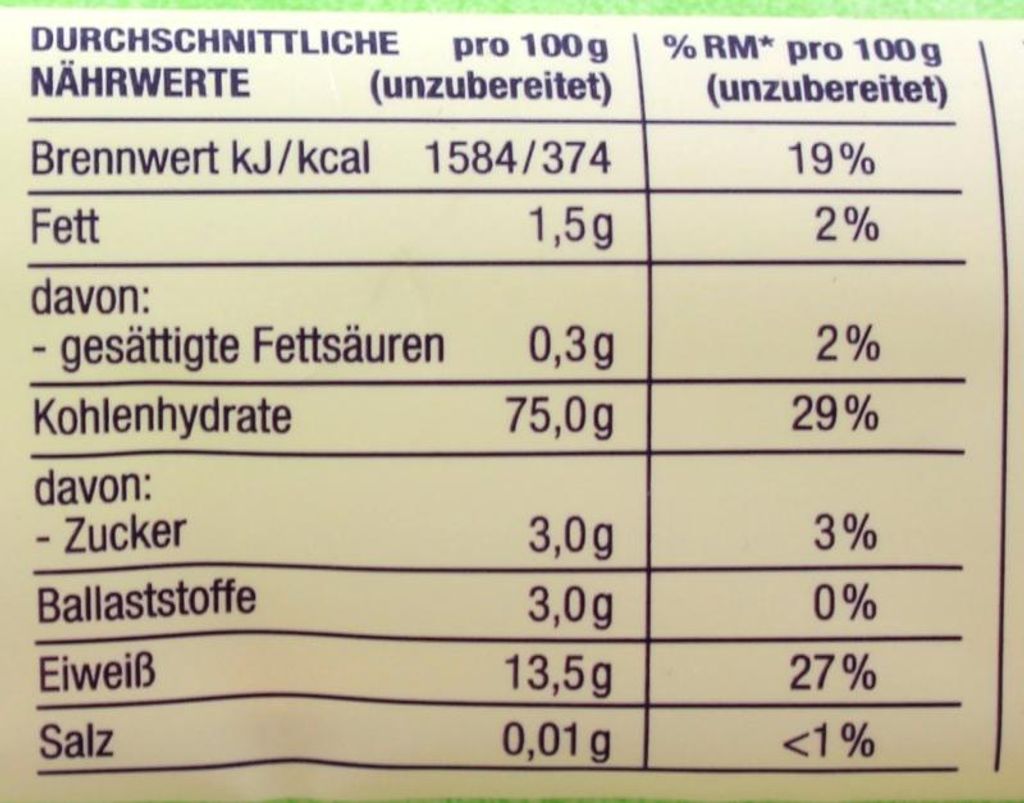 Herzstücke Bavette N.13 Pasta, 20er Pack (20 x 500g)