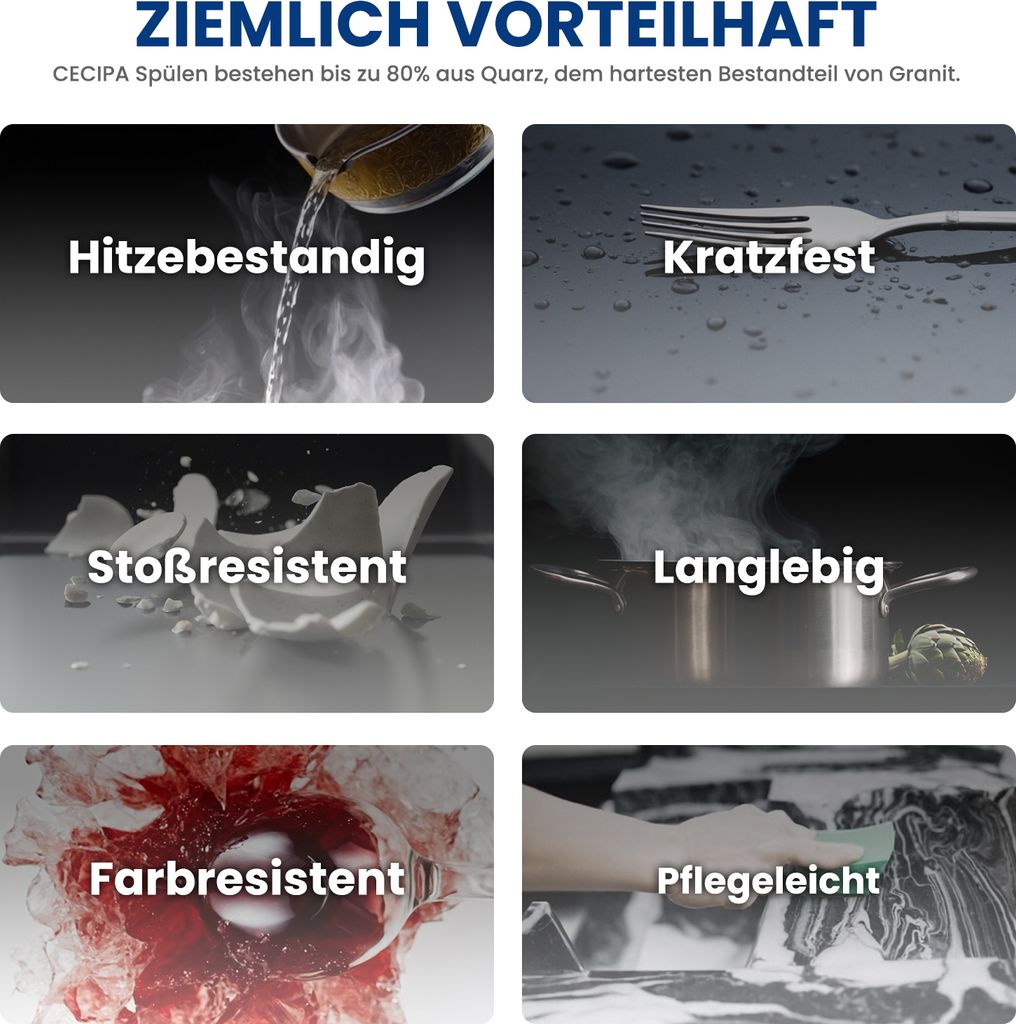 CECIPA Granitspüle Schwarz Küchenspüle Granit  Spülbecken Produktbild 10