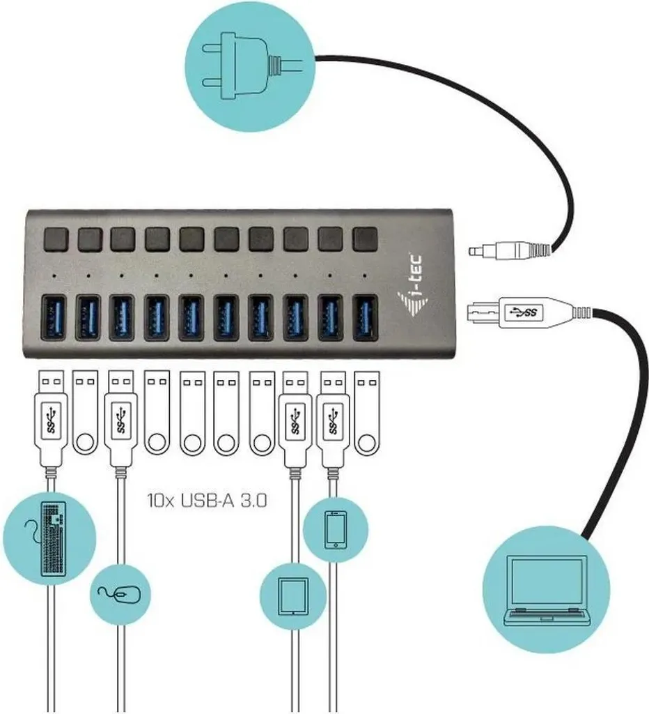 Finis les ports USB insuffisants : Hub i-Tec 10 ports 3.0 avec alim 48W