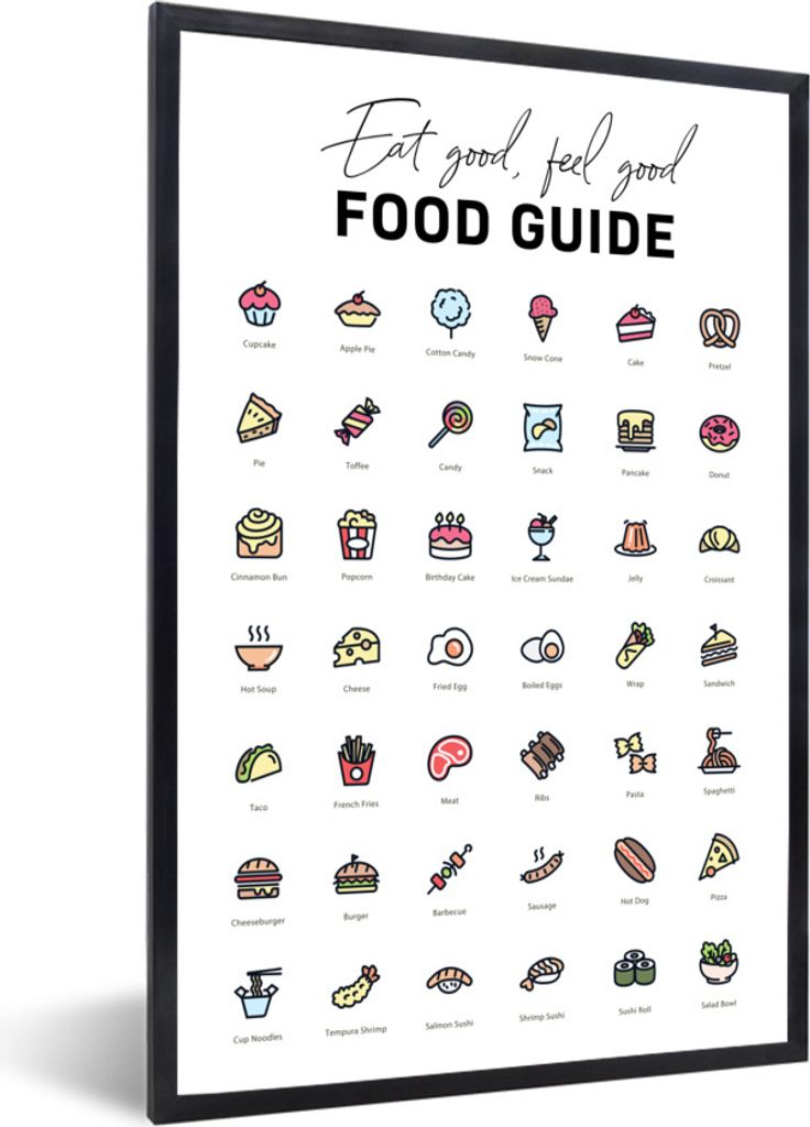 MuchoWow Gerahmtes Poster Küche - Lebensmittel 40x60 cm - Poster mit Schwarzem Bilderrahmen Wandposter Rahmen Foto Bilder - Papierdruck - Wandbi...