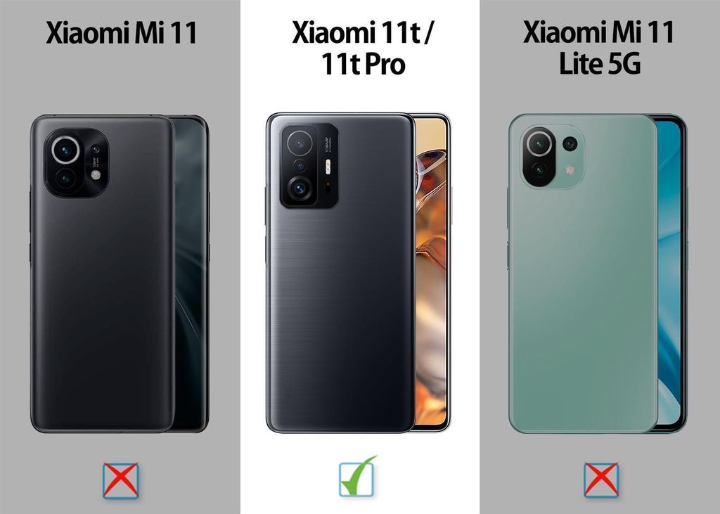 MyGadget Handyhülle Für Xiaomi 12 Pro – Stoßfeste Silikon Hülle, Mattes Blau, Mit Kameraschutz & Erhöhtem Rand