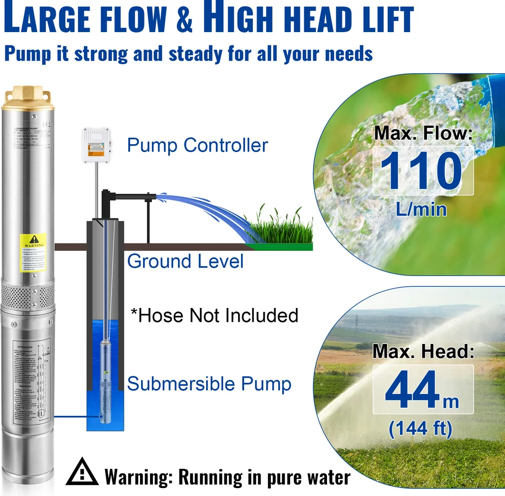 Pompe immergée pour irrigation jardin et alimentation maison eau puits