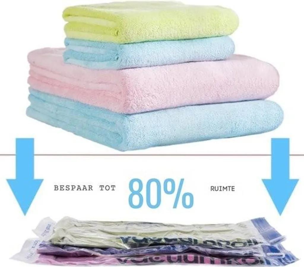 XXL Sacchetti Sottovuoto Per Vestiti, Set Da 6 – Conservazione Abiti, Risparmio 75% Di Spazio, Proteggi Da Polvere E Umidità