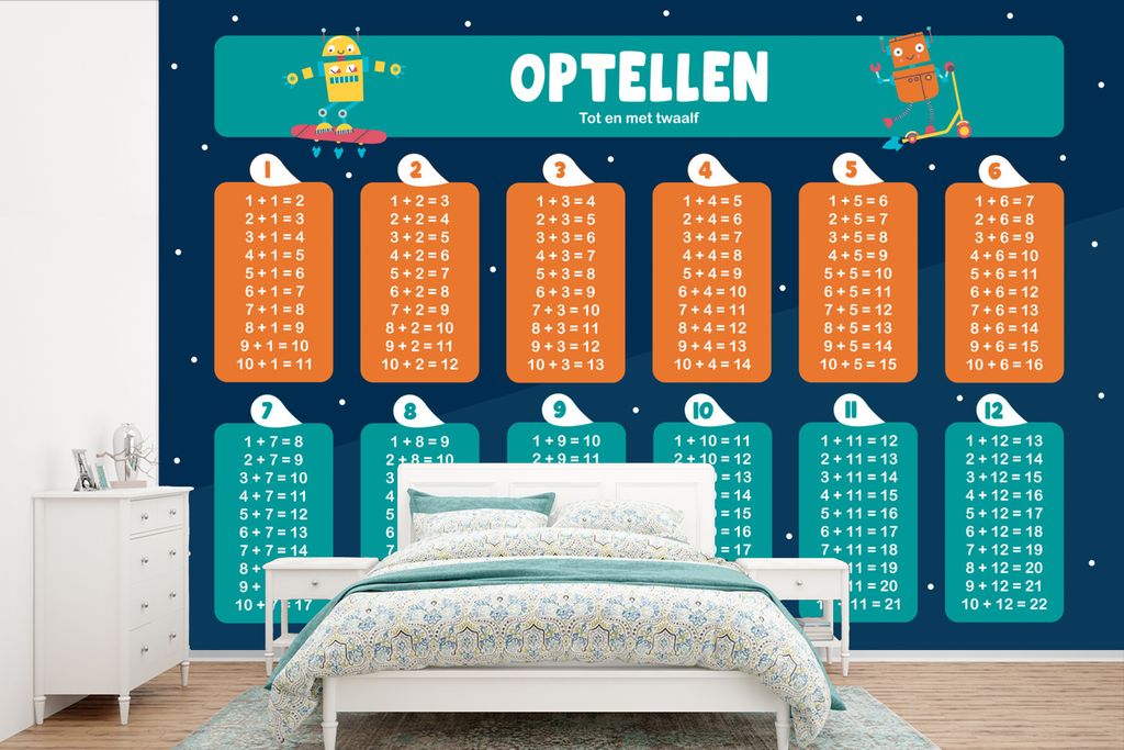 MuchoWow Fototapete für Wohnzimmer oder Schlafzimmer Wandtapete Vinyl Motivtapete Kinderzimmer - Addition - Bildung - Jungen - Mädchen - Kinder...