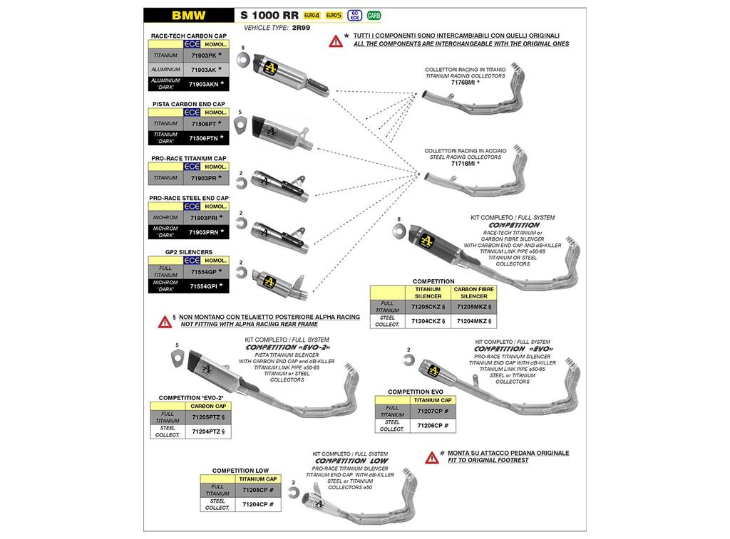 ARROW Komplettwettbewerb Evo Auspuff für BMW S 1000 RR