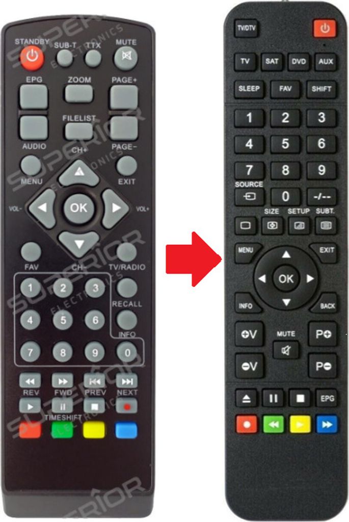 Ersatz Fernbedienung Schwaiger DSR500HD Produktbild 