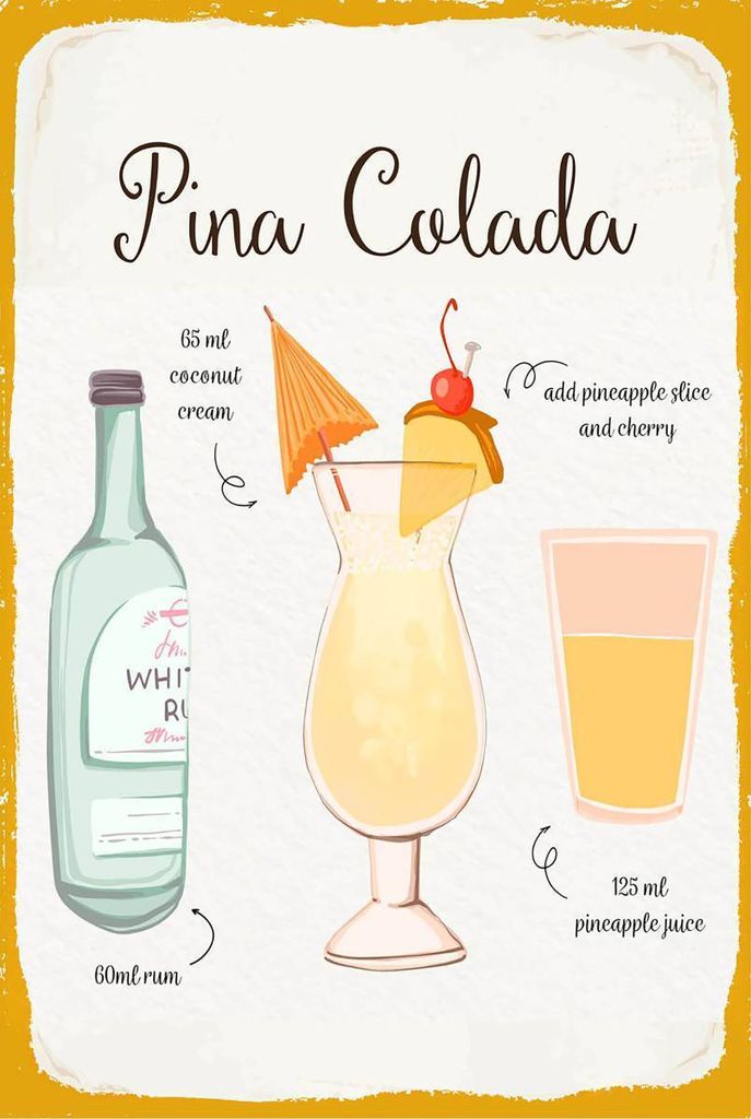 vianmo Holzschild 18x12 cm Pina Colada Cocktail Recipe