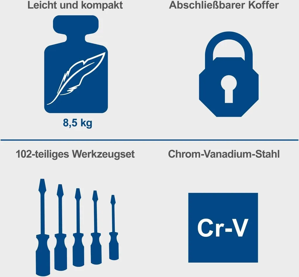 Analisi Valigetta Scheppach TB150 101 Pezzi | Opinioni e Prezzo - 3