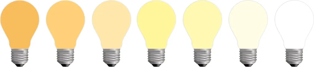 Solution éclairage placard sans perçage 3 lampes LED variables DANALED - 3