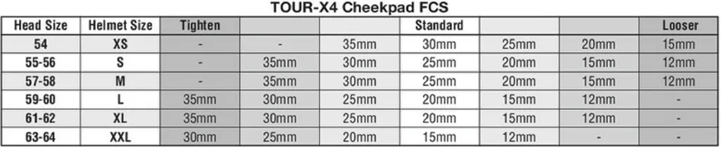 Kit Mousses ARAI Tour-X 4 20mm - Pour un Ajustement Parfait de votre Casque