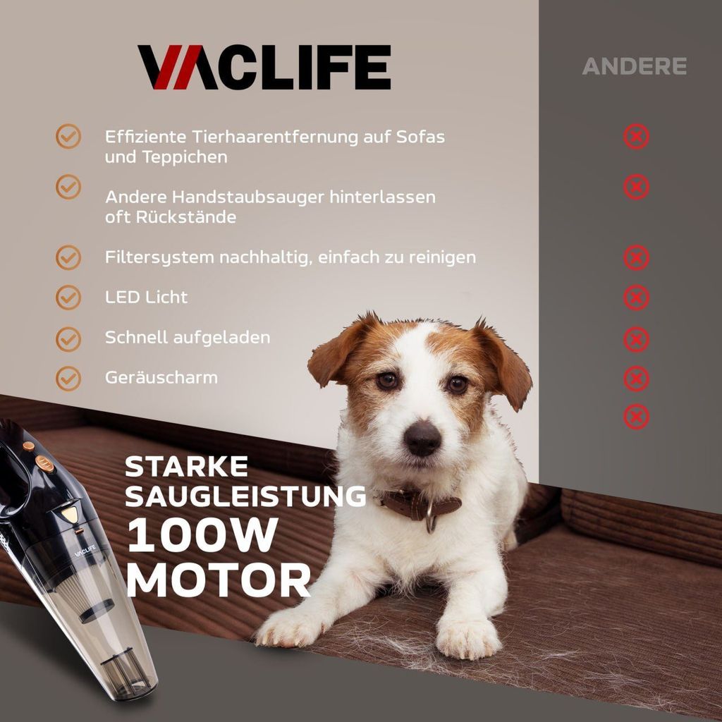 Kabelloser Handstaubsauger VL189 – 100W Leistungsstarker & Produktbild 7