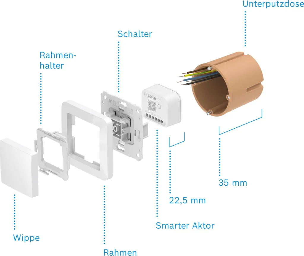 Interrupteur Encastrable Bosch Smart Home Format Compact en Pack de 4 - 9