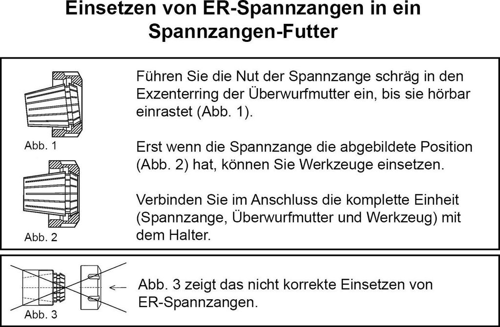 PAULIMOT Spannzangenfutter / Aufnahme für ER20-Spannzangen MK2/M10
