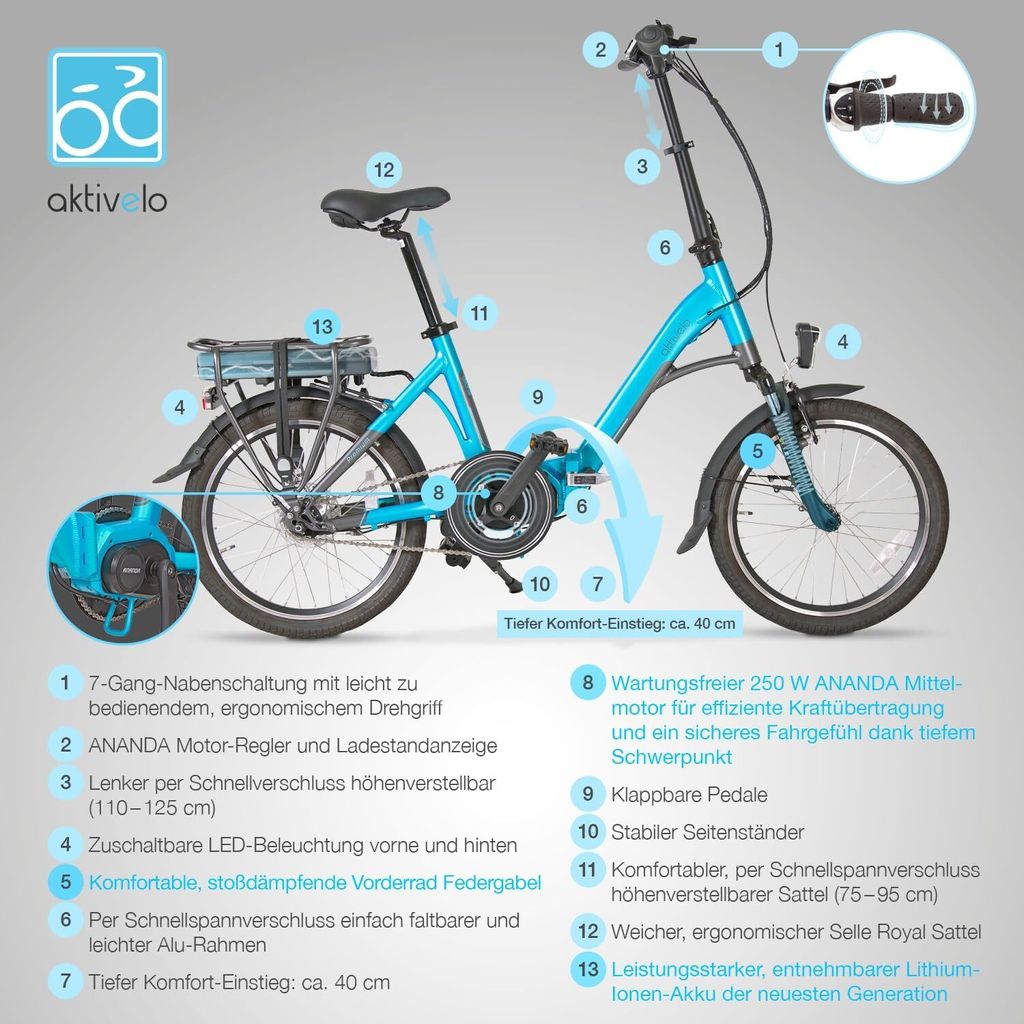 elektrofahrrad herren angebot Bodywel F20 E Bike Damen, 20x3.0“ E Fatbike City Mountain,70-80km Reichweite, 48V 15Ah Akuu, 250W Heckmotor, 4,5“ LED Display, 7-Gang-Getriebe, Federgabel (Schwarz) Sport & Freizeit SNOW Available Frame Sizes:Large #87759 MAGNIVISION All-in-One Lösung Komfort,