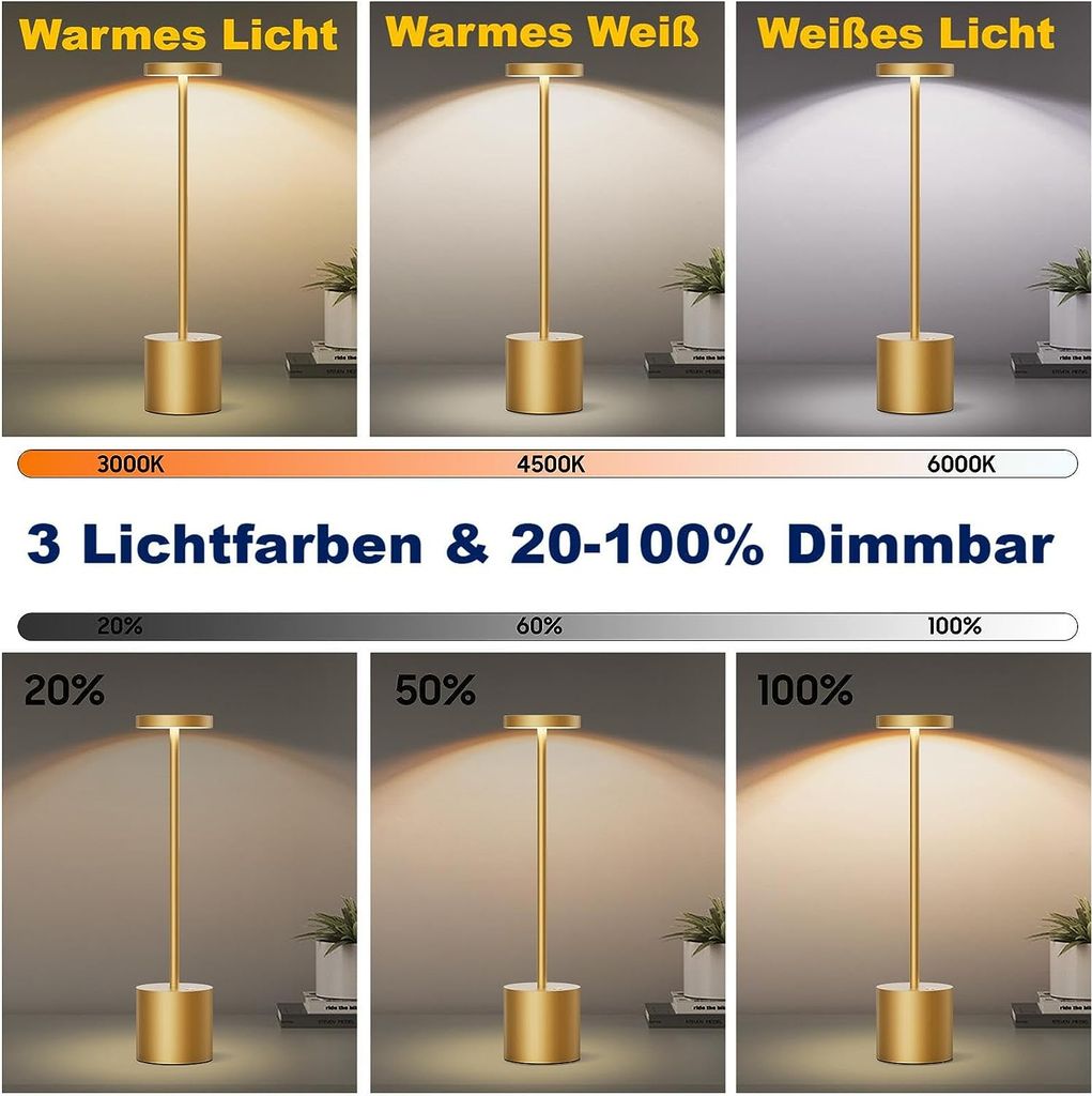 Nachttischlampen, Tischlampe, Stufenlos Dimmbar LED Produktbild 10