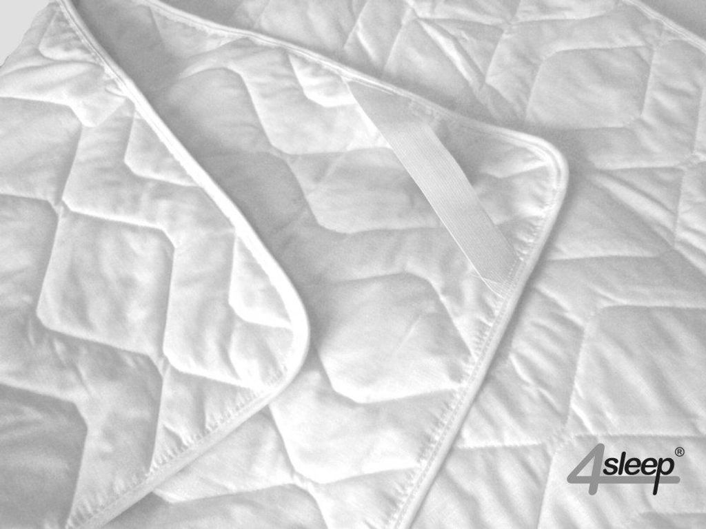 Matracový chránič Medical 90x200cm Obrázek produktu 