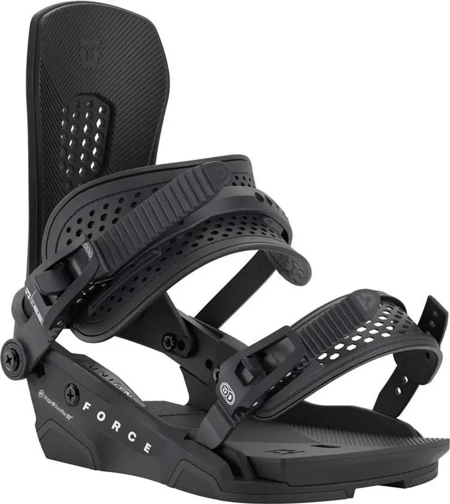 Fixations Union Force Black 20-yr M : Fini la Douleur et l'Instabilité