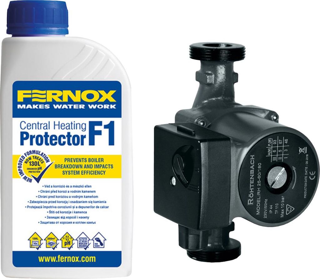 Bandloo Set: Rohtenbach 25-60/180 + Fernox F1 – Wärme und Heizungsschutz