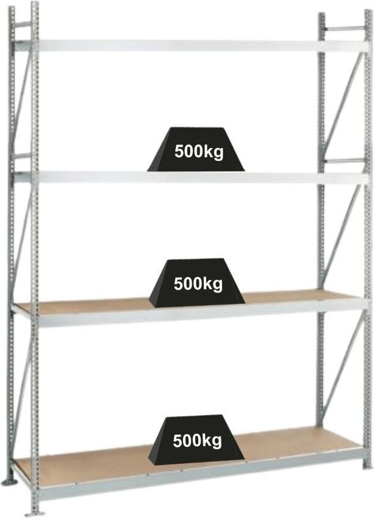 Schulte Weitspannregal mit Spanplatten WS 3000 | Grundregal | HxBxT 250x150x60cm | 4 Ebenen | Fachlast 500kg | Verzinkt