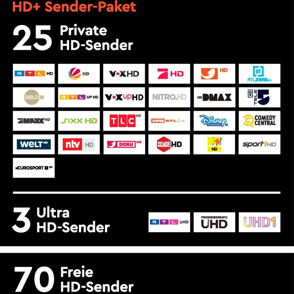 Module HD+ 2023 Conditional Access Module CAM avec Carte TV Sat - 15