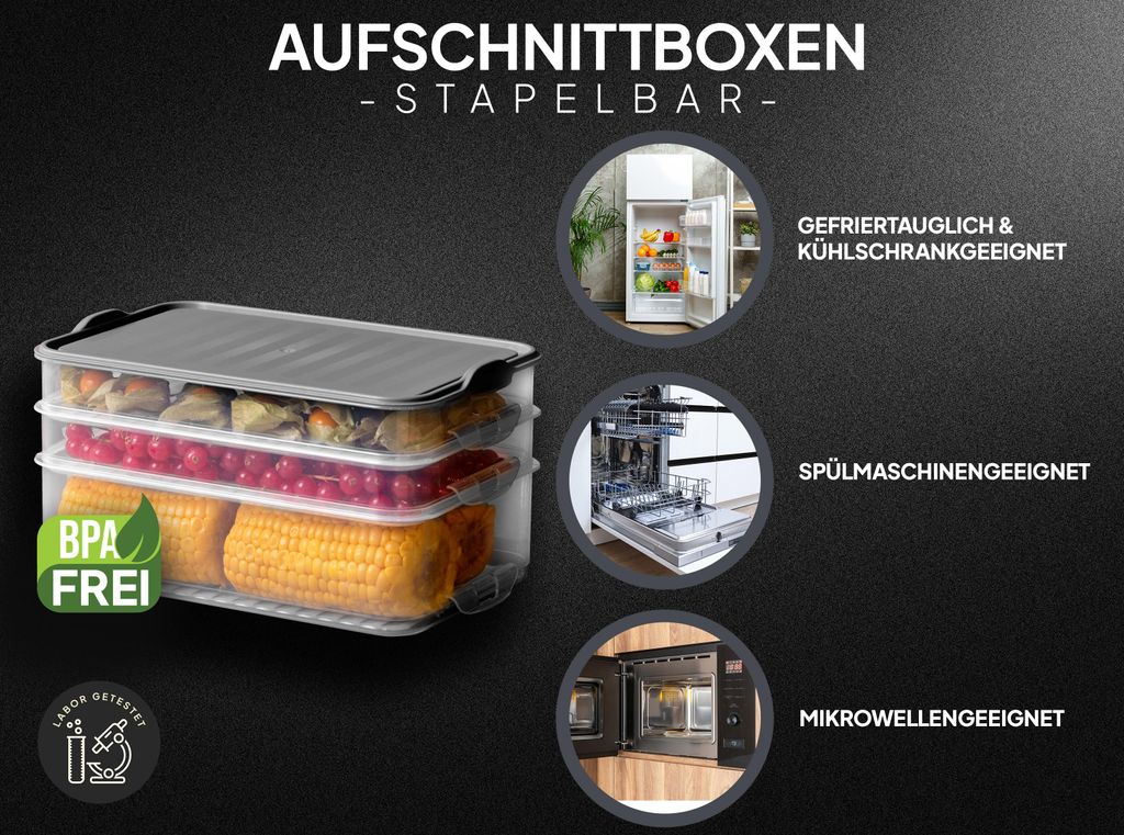 uandu Aufschnittboxen für Kühlschrank, Wurst Aufbewahrung