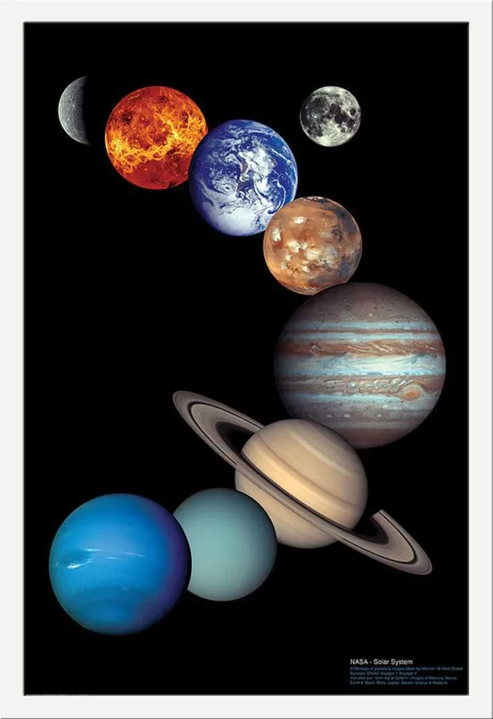 Déco Chambre Enfant : Poster NASA Système Solaire avec Cadre Blanc MDF