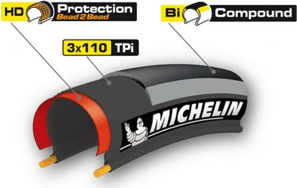 Pneu Vélo Course Michelin Pro 4 V2 700x23C Idéal Sorties Longues - 3