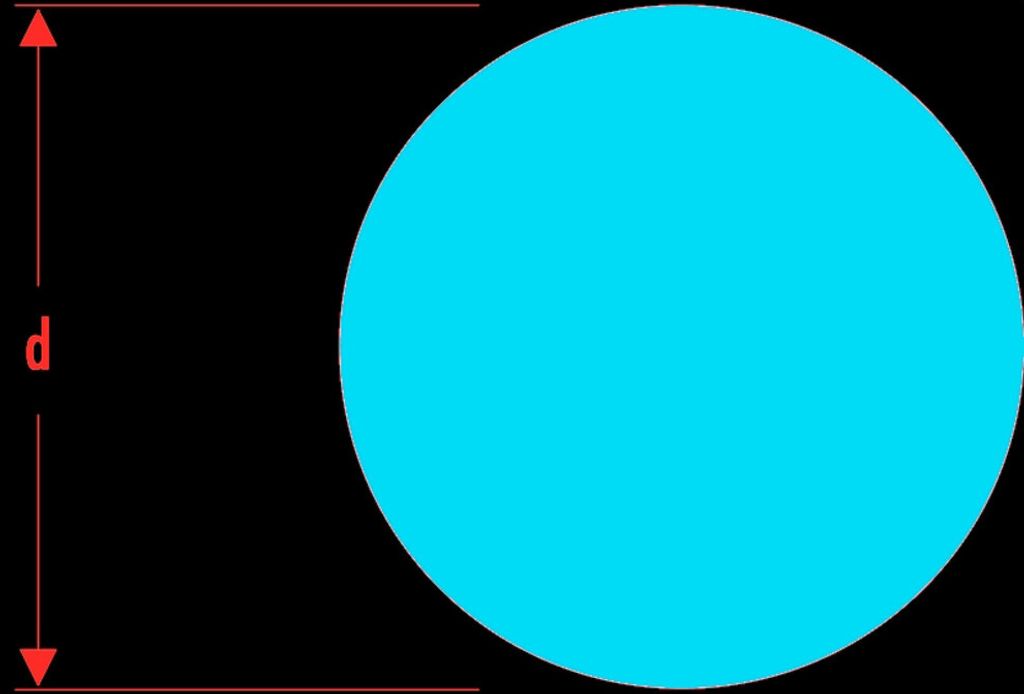 Facom Rundfeile mit Heft Hieb 1 250mm