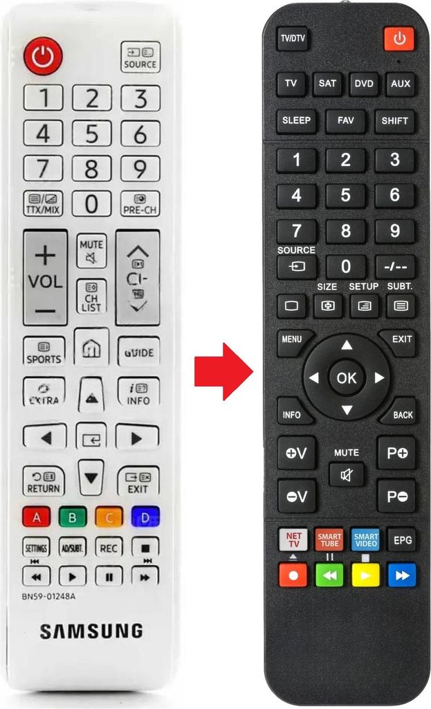 Fernbedienung passend für SAMSUNG BN5901268G | UE40M5510 | UE43LS03N
