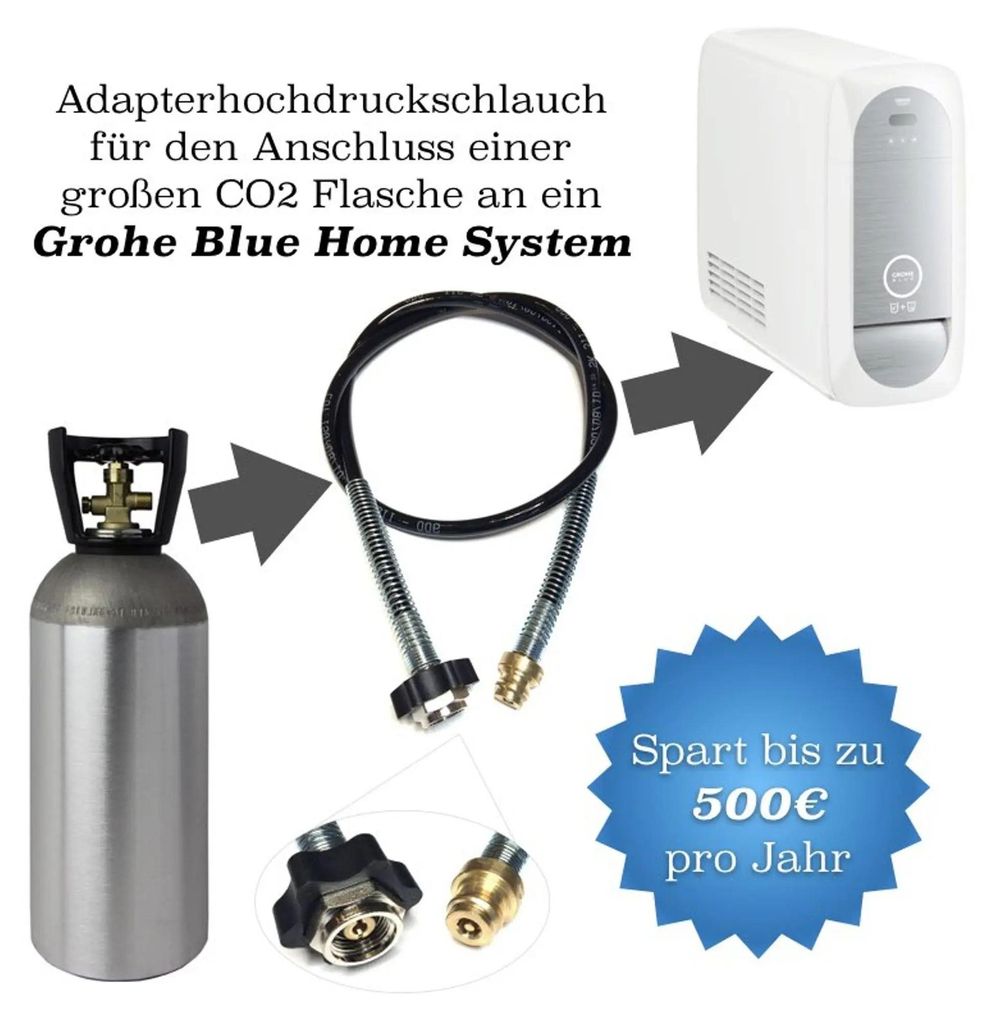 CO2 Hochdruckschlauch 2,5 m für Grohe Blue Home – Produktbild 