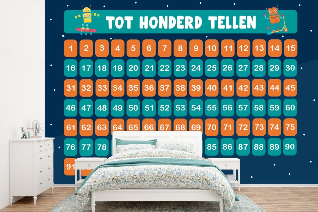 MuchoWow Fototapete für Wohnzimmer oder Schlafzimmer Wandtapete Vinyl Motivtapete Kinderzimmer - Lernen - Zählen - Mädchen - Kinder - Blau - K...