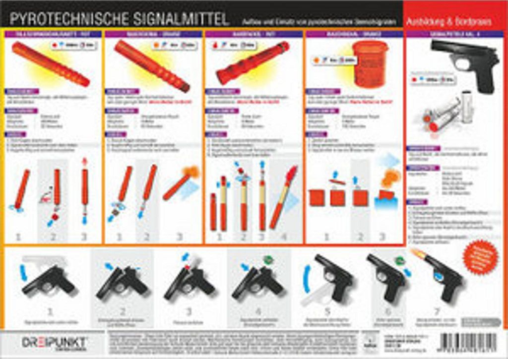 Pyrotechnische Signalmittel Image du produit 