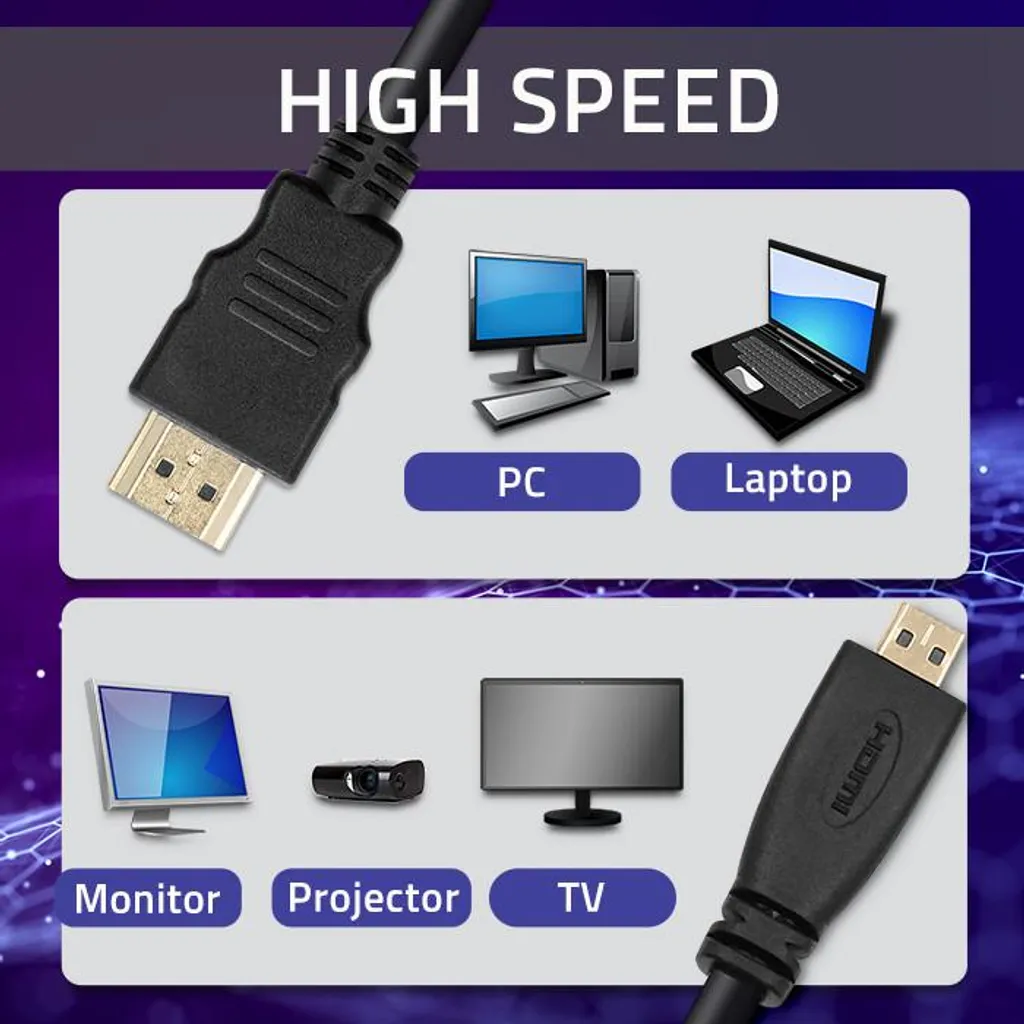 Cavo Professionale Qoltec HDMI-Micro HDMI 3m 4K - Per Ufficio e Media - 3