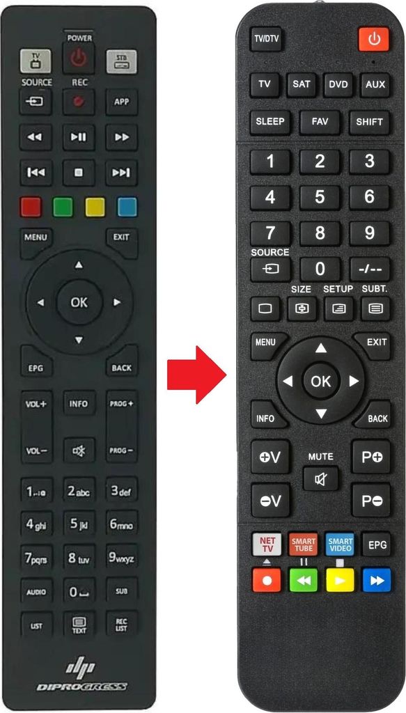 Fernbedienung geeignet für DIPROGRESS DPS101TV