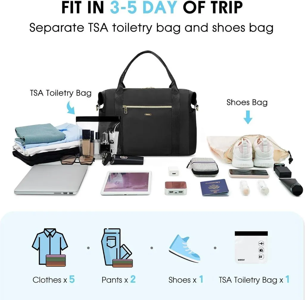 Travel Bag 40x20x25 Trasparente High-Visibility | Kit Completo 20L - 8