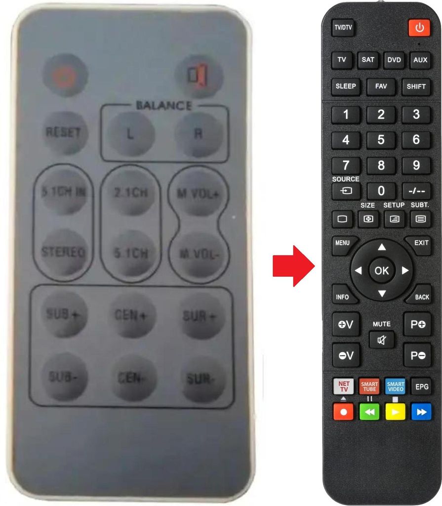 Fernbedienung geeignet für AKAI SS4100