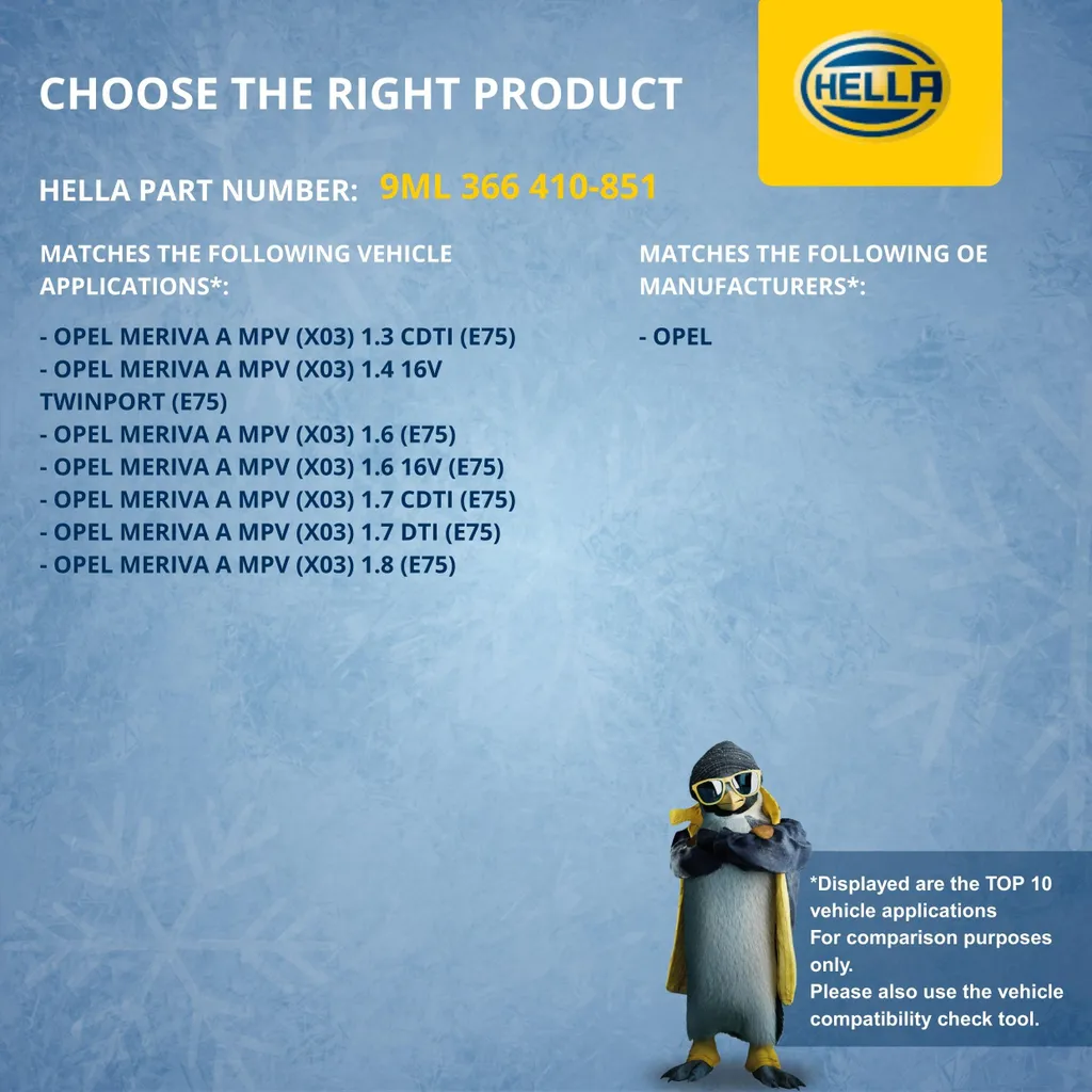 Plus de Ventilation sur Opel Meriva ? Résistance HELLA 4 Pôles 12V Solution