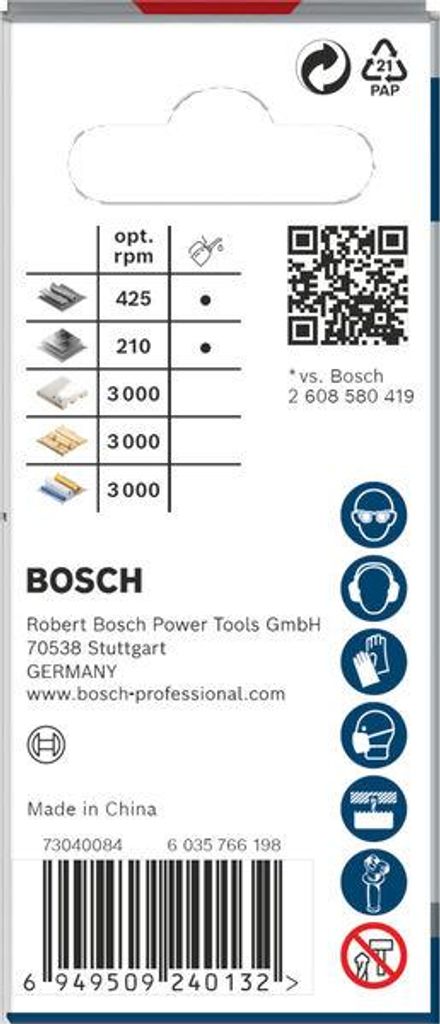 PRO Multi Material PC Plus Lochsäge, 21 mm