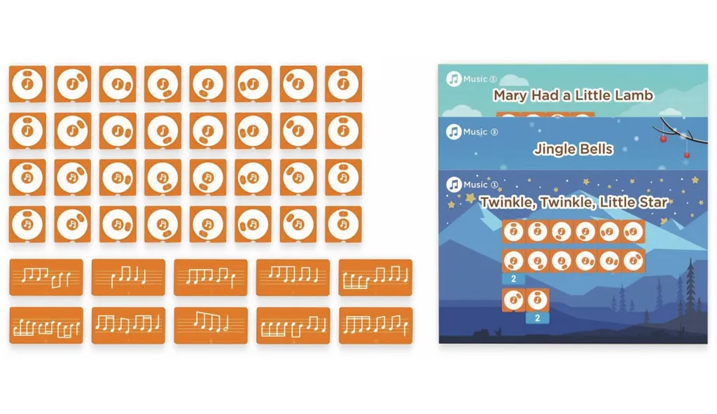 Matatalab MINT Extension Musique : Add-on Musician pour Robot Coding