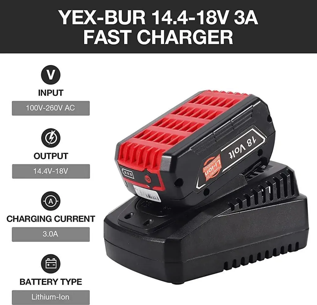 Sostituzione Batteria Bosch 18V 6000mAh: Rigenera i Tuoi Elettroutensili - 10
