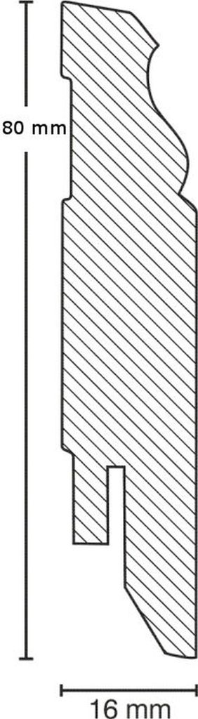 Aussenwinkel Für Sockelleisten mit Berliner Profil 16 x 80 x 400 mm Weiß zum Kleben, Clipsen, Schrauben & Nageln MDF foliert Außenecken by PROVI...