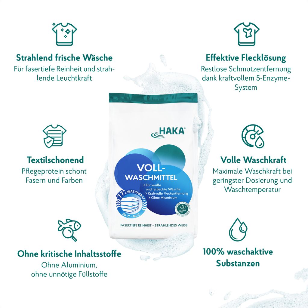 HAKA Vollwaschmittel 3kg Pulver Universalwaschmittel ohne Produktbild 2